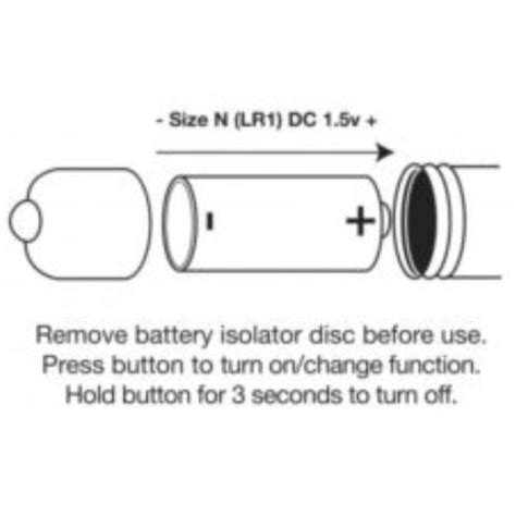 Rocks Off Petite Anal Bubbles Ultimate Pleasure