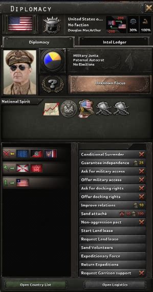 Best Macarthur Images On Pholder Kaiserreich History Memes And