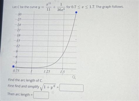 Solved Let C Be The Curve Y X X For X The Chegg