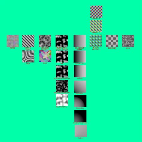 blender textures guide materials  textures blender artists community