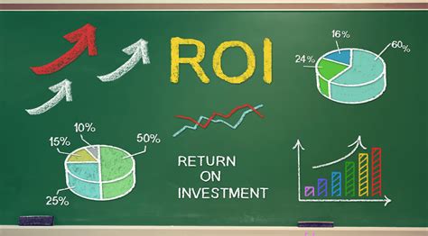 roi