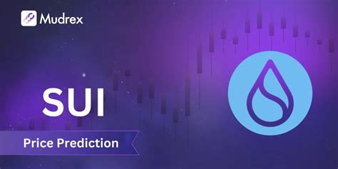 Sui Sui Price Prediction Forecast For To Mudrex Learn