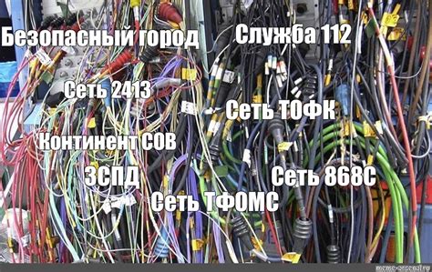 Создать комикс мем "запутанные провода картинки, запутанные провода ...