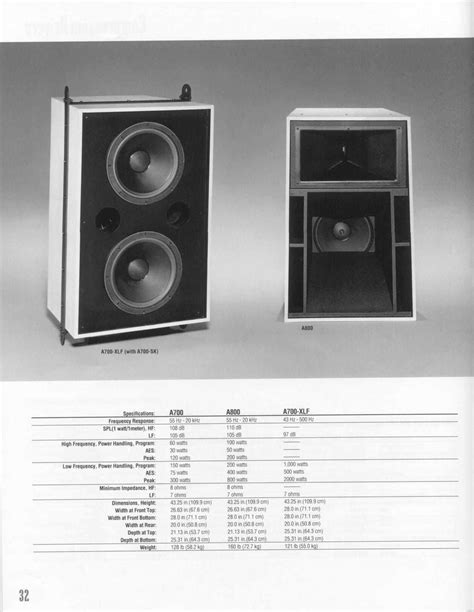 altec lansing speakers how to connect 2