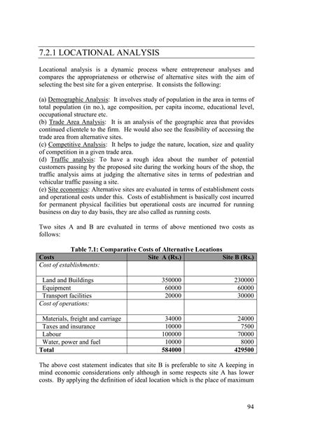 Factors Affecting Plant Location 9