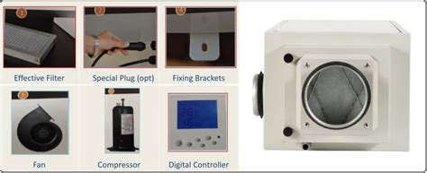 Indoor Pool Dehumidifier Spd Series Indoor Pool Humidity Control