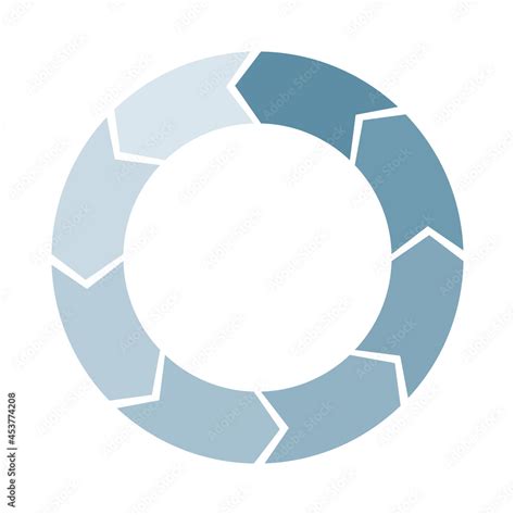 Pdca Cycle Cycle Diagram Pie Chart Sexiz Pix Sexiz Pix