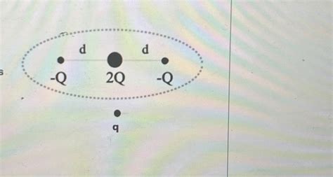 solved  linear electric quadrupole  created  joining cheggcom