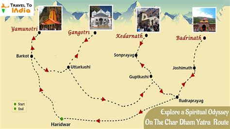 Char Dham Yatra Route A Travel To Most Divine Places