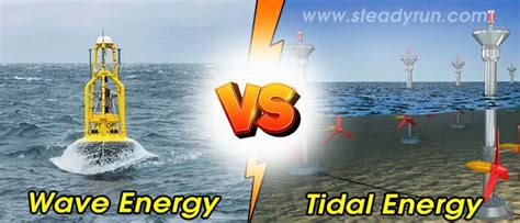 Difference Between Wave And Tidal Energy Green Success Stories