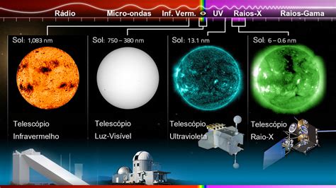 Qual É A Cor Da Estrela - Qual é A Cor Da Estrela - FDPLEARN
