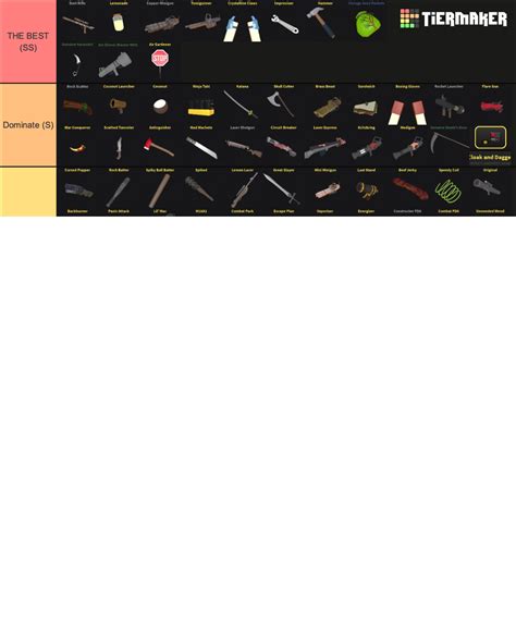 Era Warfare Weapon V Tier List Community Rankings Tiermaker