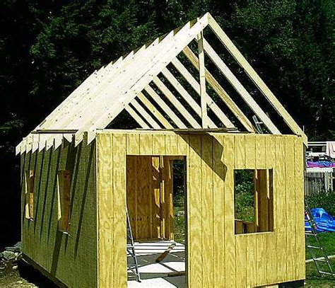 Small shed plans can help you build a shed – Storage Shed Plans