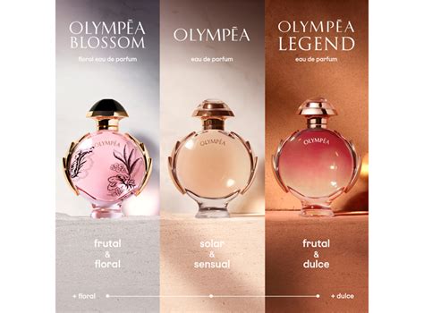 Ripley Set Perfume Rabanne Olymp A Mujer Edp Ml Loci N Corporal