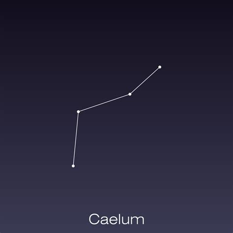 Constellation As It Can Be Seen By The Naked Eye 7657614 Vector Art At Vecteezy