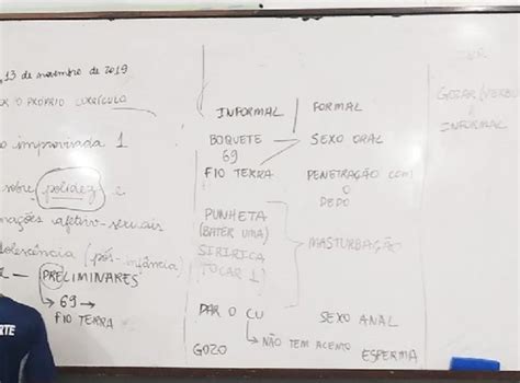 Professor De Escola P Blica Afastado Ap S Pedir Reda O Sobre Boquete E Sexo Anal A Alunos