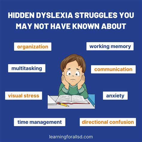 Hidden Dyslexia Struggles