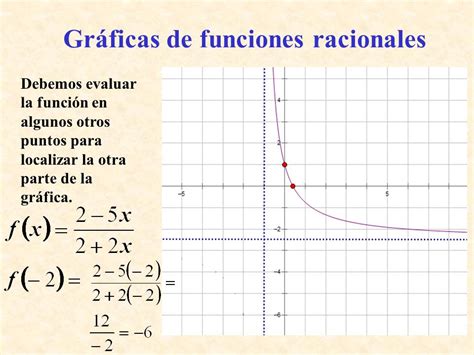 Matemática Camila Tema N°5 Funciones Racionales