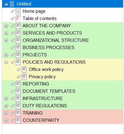 corporate knowledge base template drexplain software features