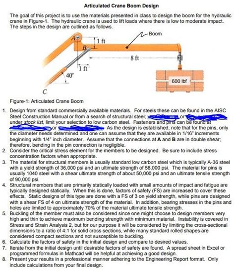 Articulated Crane Boom Design The Goal Of This Chegg