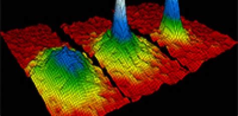 Fisica Da Materia Condensada - Pós-doutorado em Física da Matéria Condensada com Bolsa da FAPESP