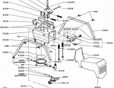 Zon Mark 4 Propane Bird Scarer Bird Busters