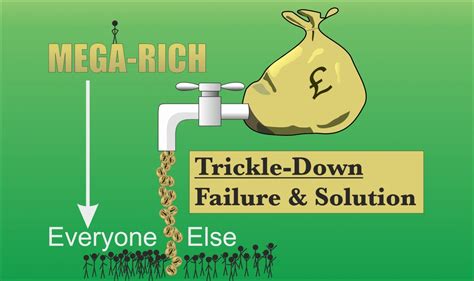 Trickle-Down Failure – WORLDMAKER