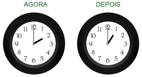 Como Se Separa Relógio - Esta madrugada não se esqueça de atrasar o relógio