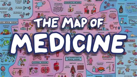 The Comprehensive Map Of Medicine