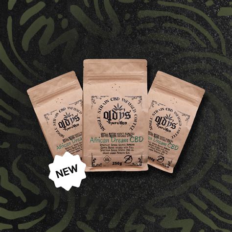 Cbd Infused Coffee Grounds Are Helping Thousands Reduce Morning Anxiety - RYZE Superfoods