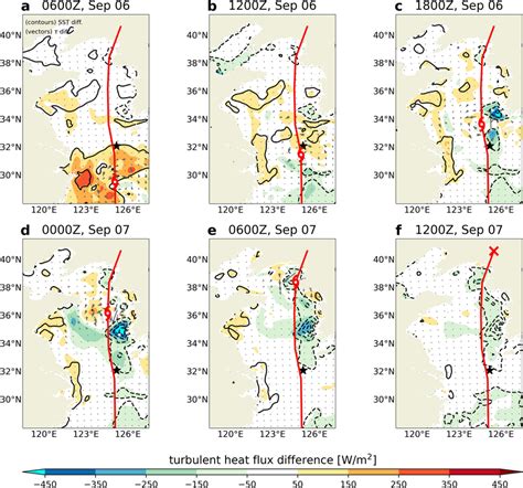 Horizontal Distribution Of Surface Turbulent Heat Flux Differences