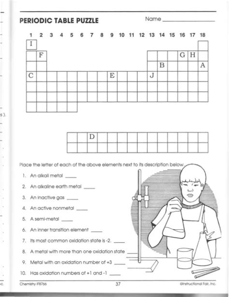 Periodic Table Puzzle Worksheet Answer Key – Printable PDF Template