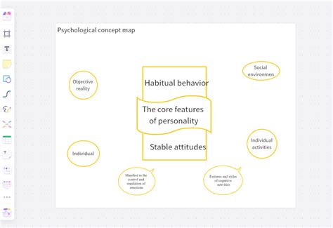 Master Online Concept Maps in 4 Simple Steps