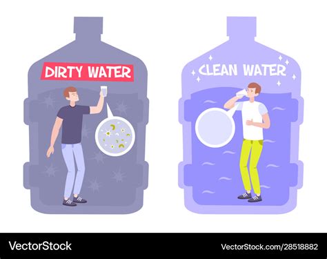 Dirty Clean Water Concept Royalty Free Vector Image