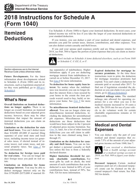 Form 1040 Printable