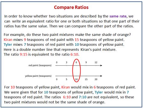 comparing situations  examining ratios