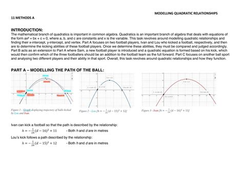 Modelling Quadratic Equations Mathematical Methods Year 11 Sace