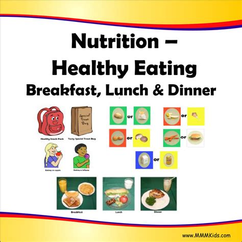 Healthy Eating — Breakfast Lunch And Dinner