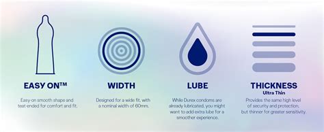 Durex Nude Condoms Wide Fit 12s Ultra Thin Designed To Feel It All With Silicone Lube