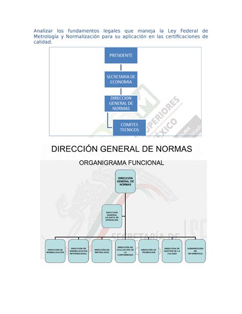 Sistema de normalización en mexico Analizar los fundamentos legales