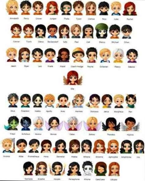Image Pjo Hoo Characters The Unstoppable Mbers Wiki Fandom