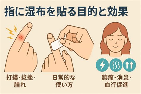 指 湿布 貼り方｜痛みや腫れを和らげる正しい方法と注意点 大森町・梅屋敷の整体なら「めう整体院」医療関係者やアスリートが絶賛