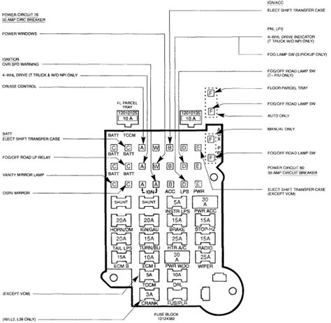[DIAGRAM] 1993 Chevy S10 Blazer Fuse Box Diagram - MYDIAGRAM.ONLINE