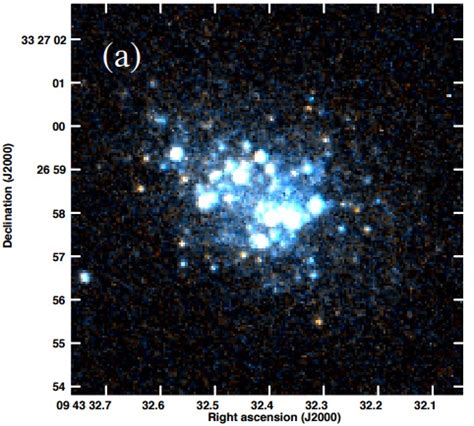 Astronomers Discover The Most Metal Poor Galaxy In The Local Universe