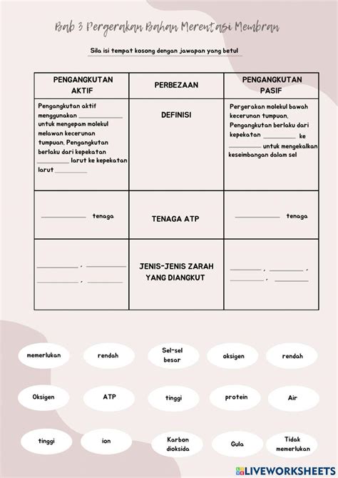 Bab 3 Membran Plasma Biologi Tingkatan 4 Worksheet Live Worksheets