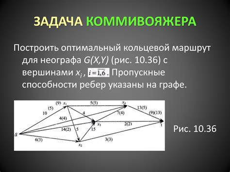 Задача коммивояжера - презентация онлайн