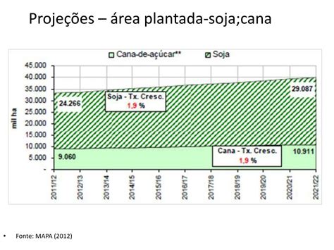 Ppt An Lise E Gest O Do Risco Agr Cola Powerpoint Presentation Free