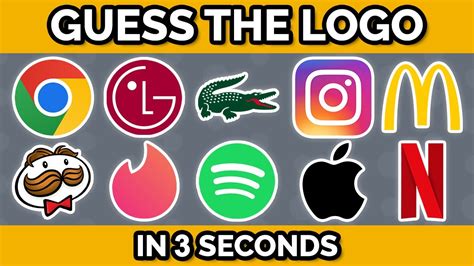 Guess The Logo Quiz Can You Guess The Logos Off