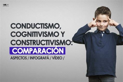 CONDUCTISMO COGNITIVISMO Y CONSTRUCTIVISMO UNA COMPARACIÓN DE LOS