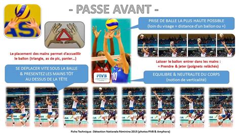 Volley En Drôme Ardèche